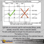 SPLIT RAIL WALL HANGING SYSTEM